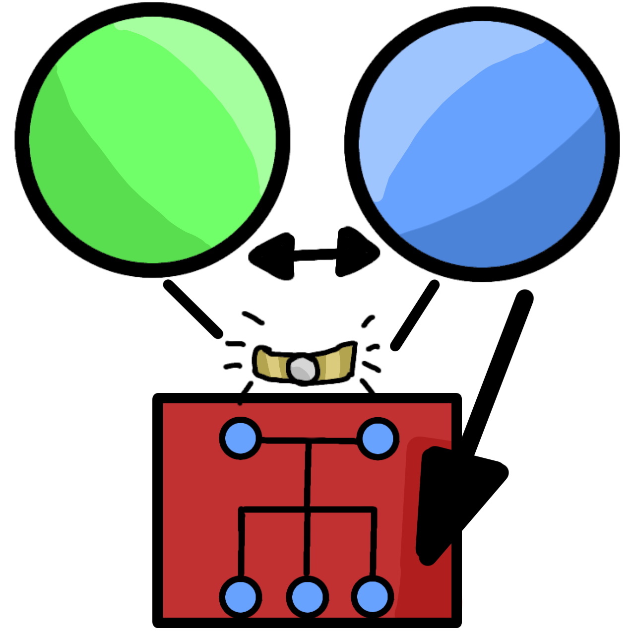 The top half of the image contains two circles. The one on the left is light green, the right is light blue, both with minimalistic shading. They have a double sided black arrow pointing to each other, and two diagonal lines pointing from them to a simple gold and gray wedding ring with small emphasis lines on either side. The blue circle has an arrow pointing down from it. The lower half of the image has a red rectangle with minimalistic shading, containing a simple family tree, with the people it represents being circles the same shade of blue as the bigger circle. The arrow pointing from the larger blue circle directs to the rightmost 'child' in the family tree, signifying that the large blue circle is also that smaller blue circle.